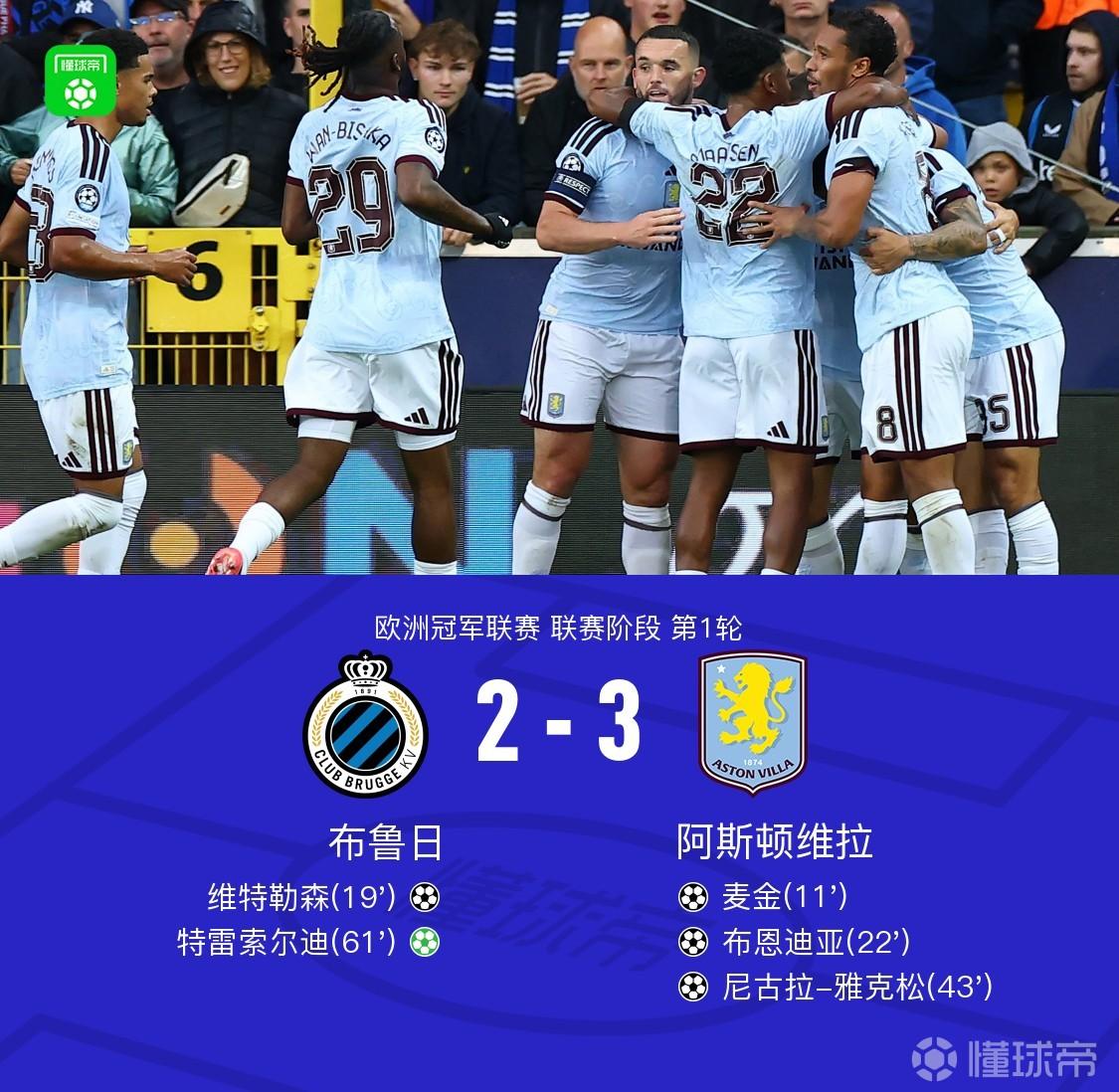 维拉3-2客胜布鲁日，雅克松、麦金、布恩迪亚破门，保-托雷斯两助攻